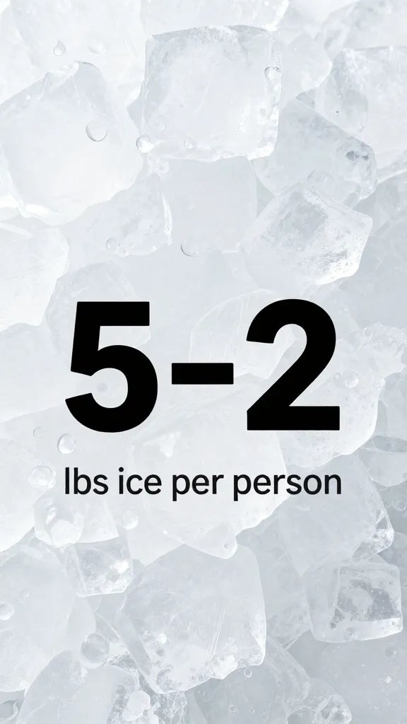 5–2 lbs ice per person”